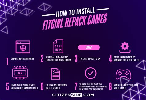 how to download fitgirl repacks